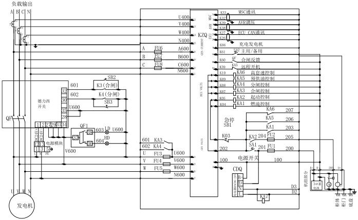 英山監(jiān)獄柴油發(fā)電機(jī)并機(jī)柜圖紙