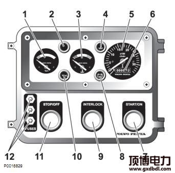 沃爾沃發(fā)動機(jī)儀表箱