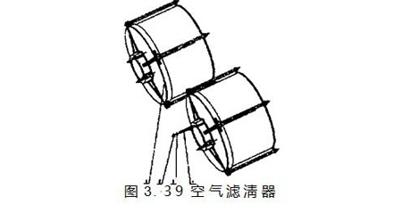 空氣濾清器