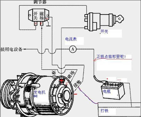 發(fā)電機(jī)電瓶接線圖解