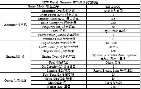 8KW柴油發(fā)電機(jī)組開(kāi)架式